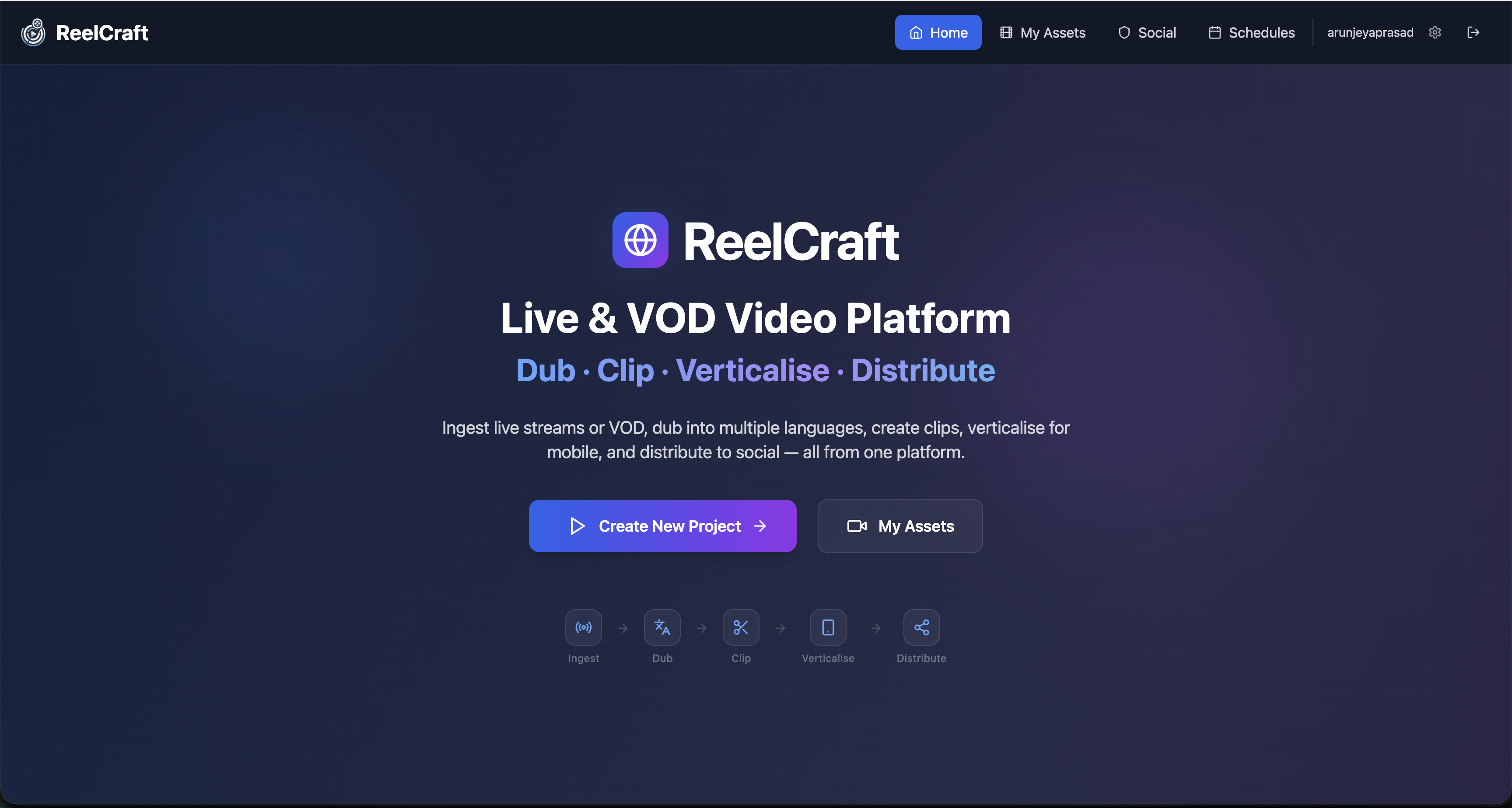 ReelCraft — Omni-Platform Distribution Dashboard