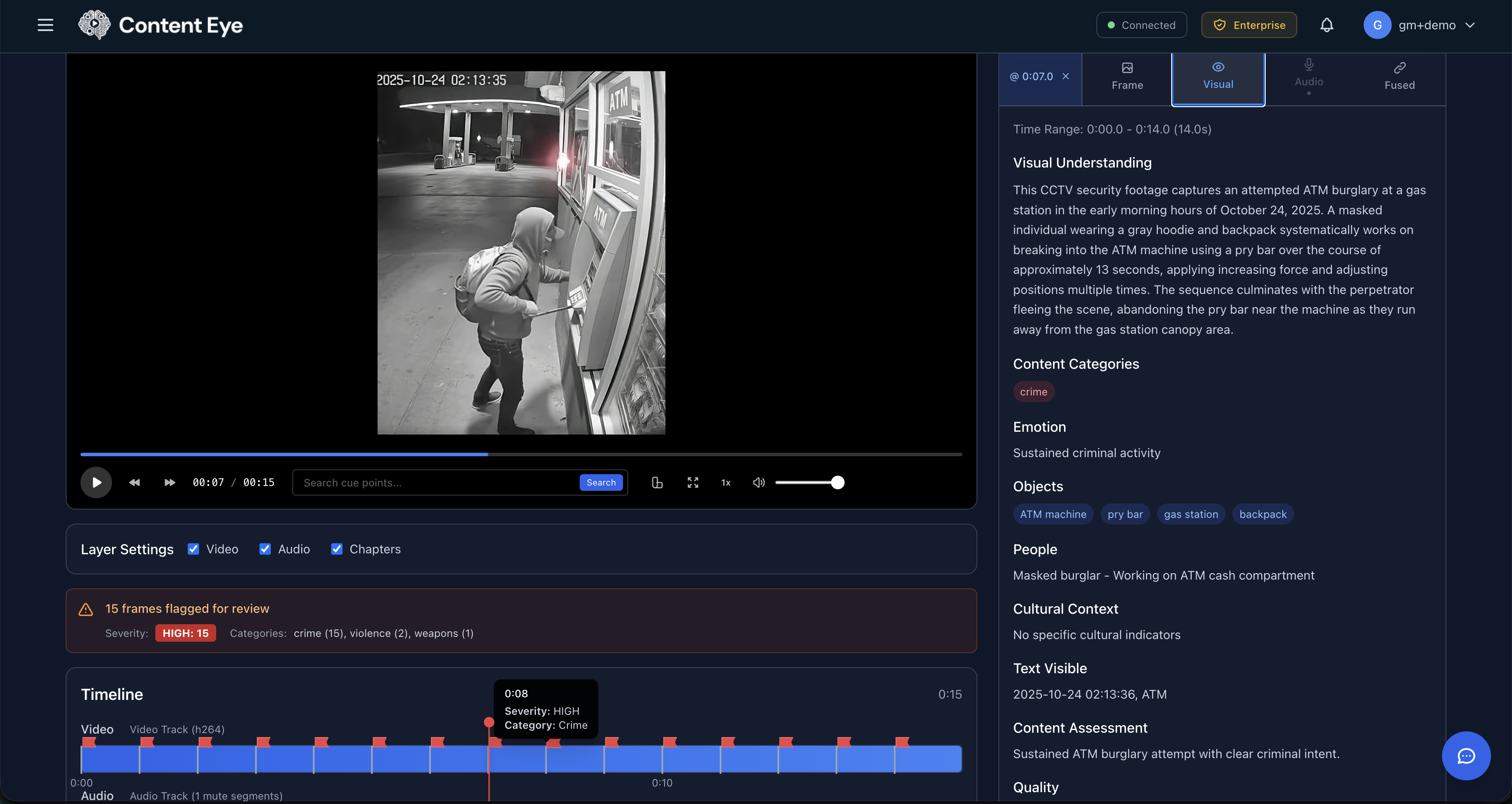 ContentGuard — Surveillance & Visual Understanding